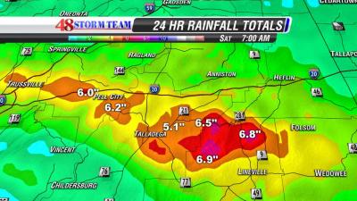 A TV weather image shows rainfall totals for Friday-Saturday. Cheaha is in the red and purple area, indicating close to 7 inches of rain.